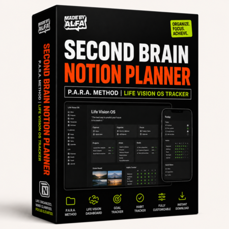 Second Brain Notion Planner | Life Vision OS Tracker